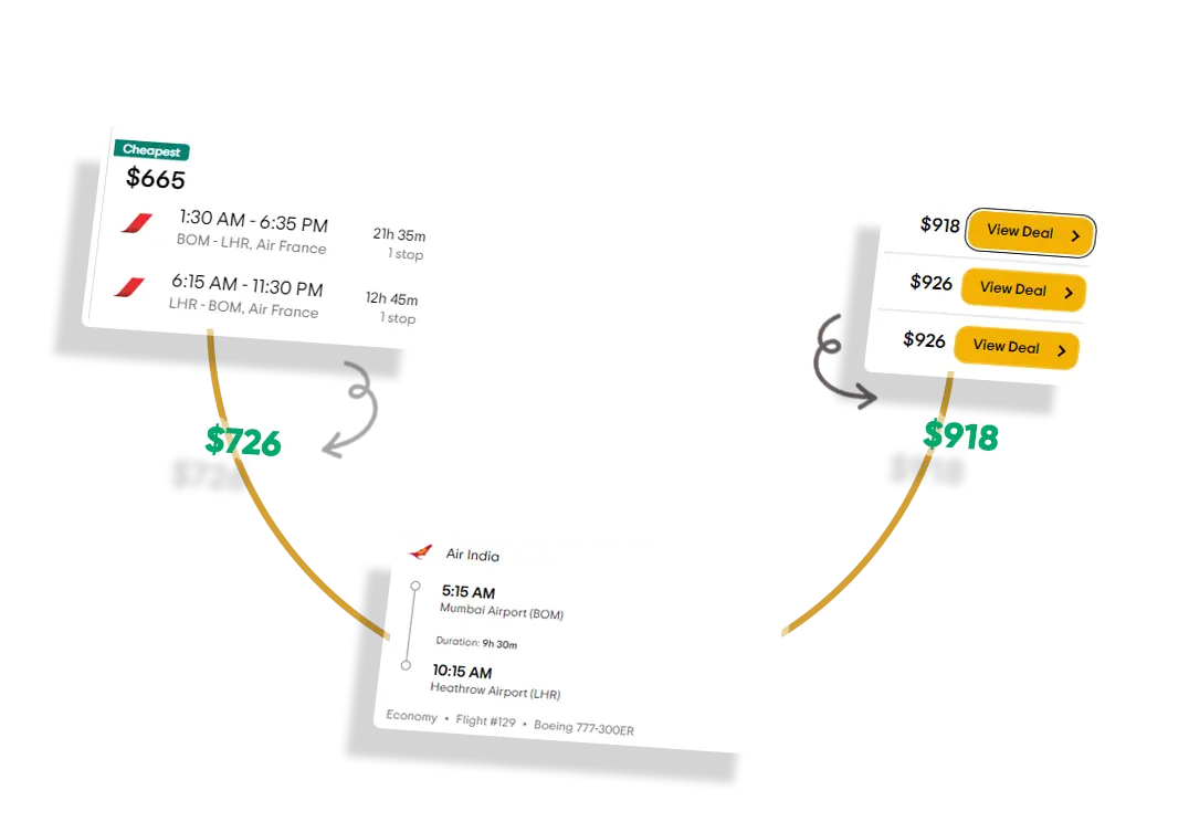 Pricing-Strategy-Optimization